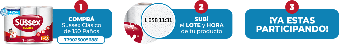 Cómo participar